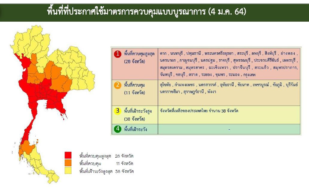 Onepage 02 01 2564 4
