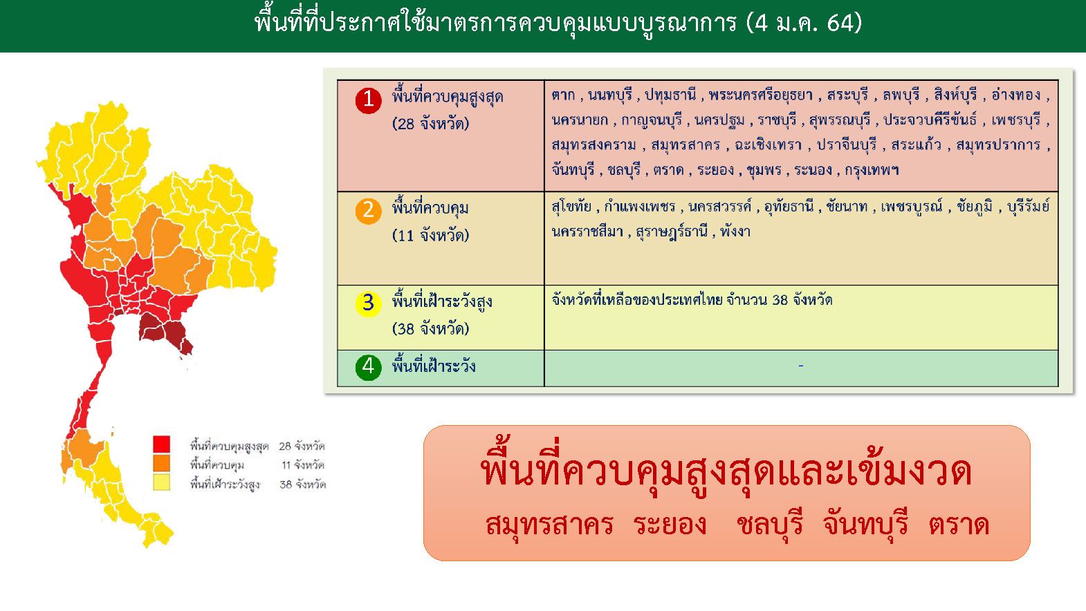 Onepage 05 01 2564 10