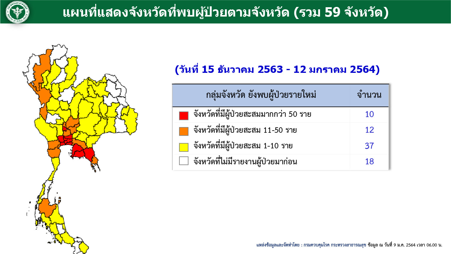 Onepage 12 01 2564 3