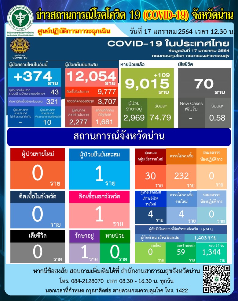Onepage 17 01 2564 1