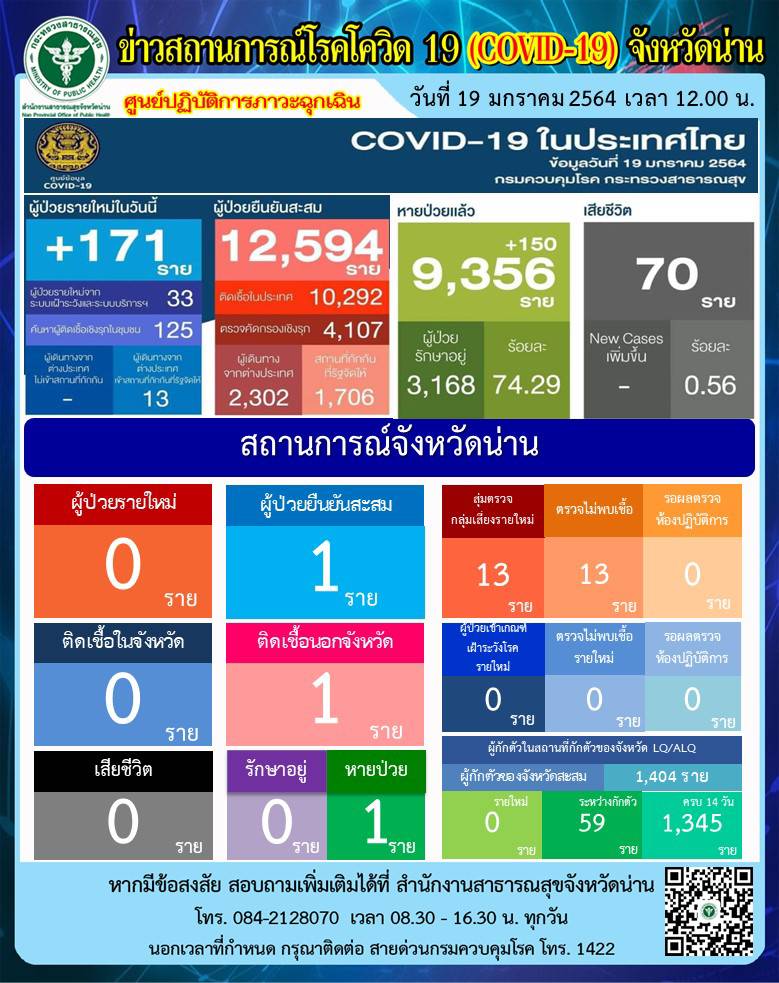 Onepage 19 01 2564 1