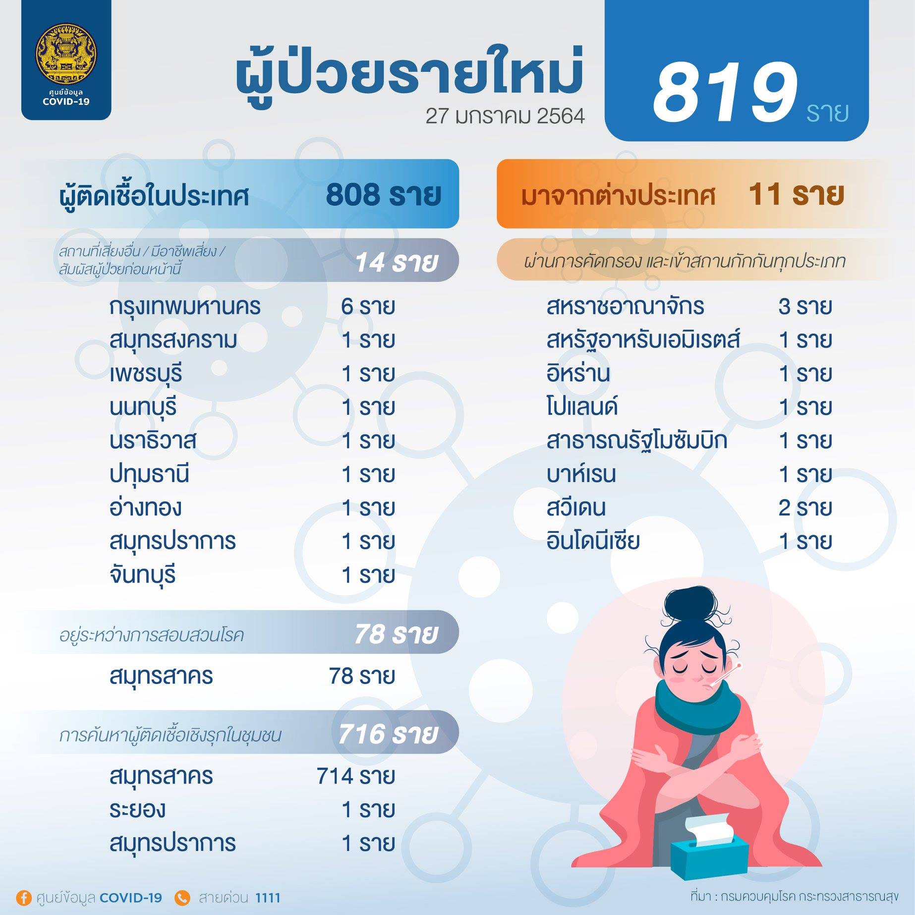 Onepage 27 01 2564 2