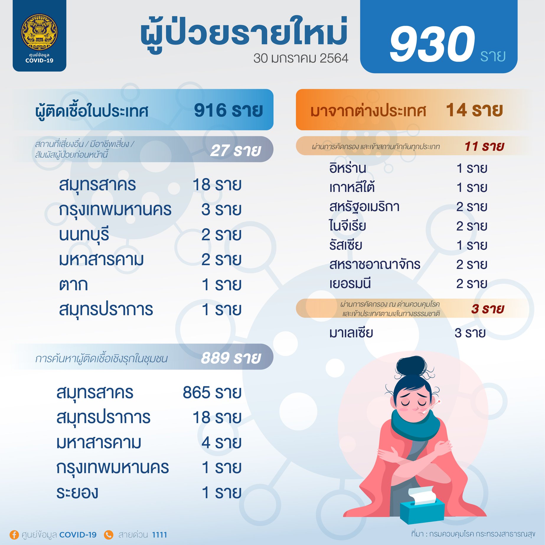 Onepage 30 01 2564 2