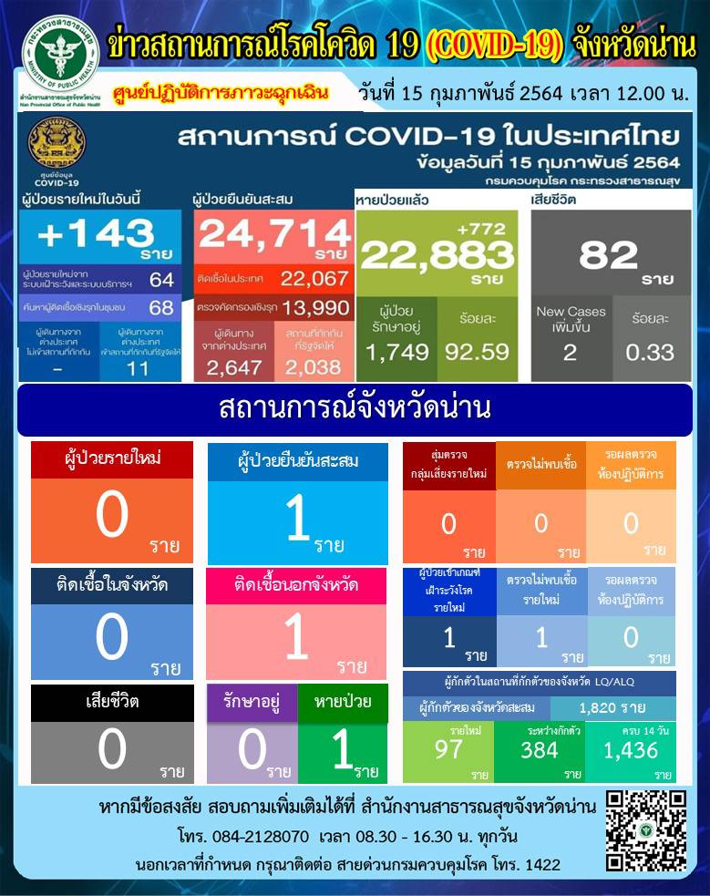 Onepage 15 02 2564 1