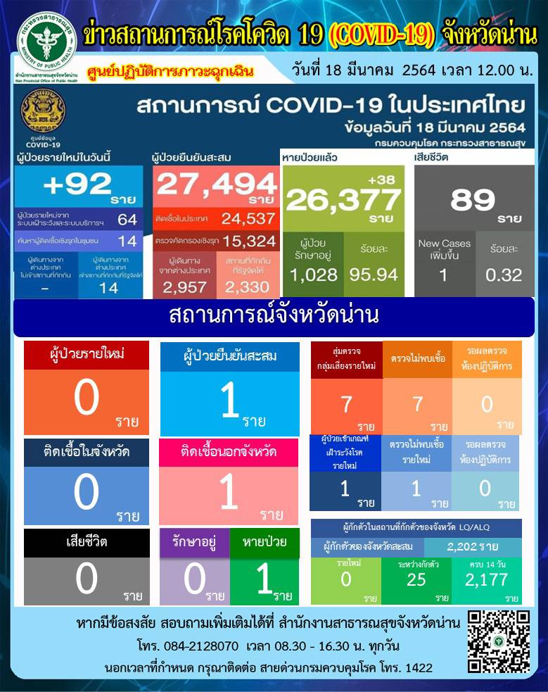 Onepage 18 03 2564 1