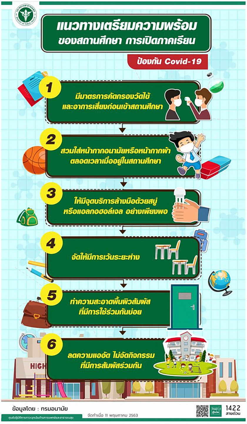 2021 pre school 1
