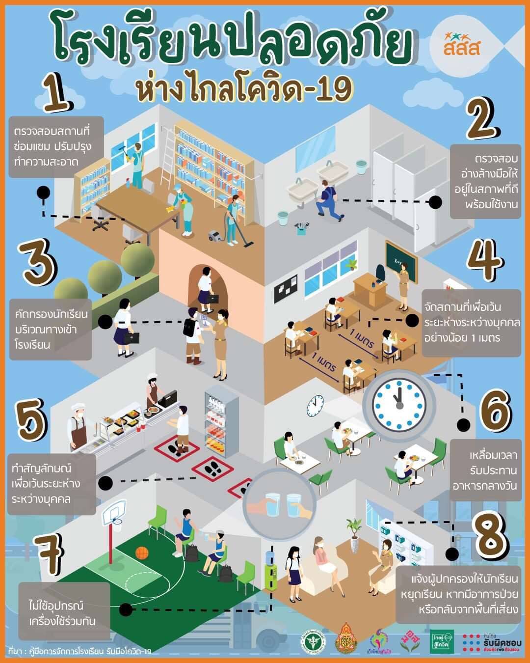 2021 pre school 2