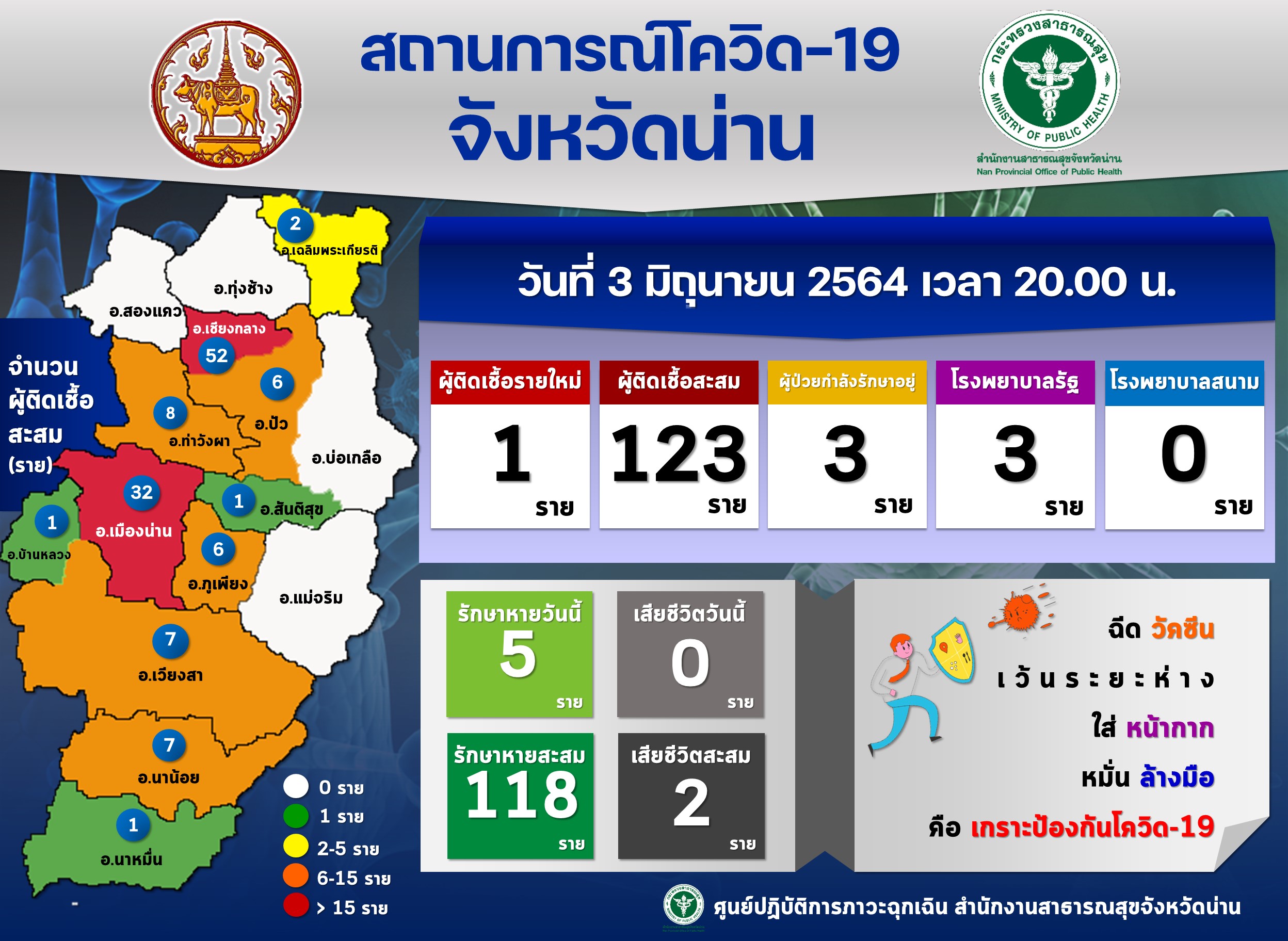 Onepage 03 06 2564 1
