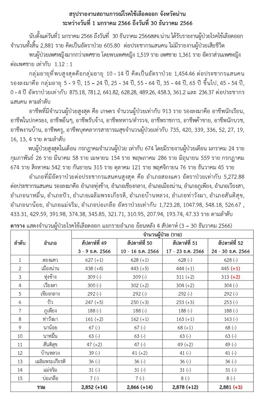 DHF 2023 12 30 1