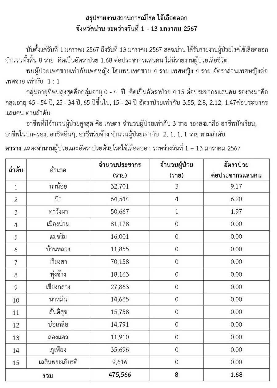 DHF 2024 01 13 1