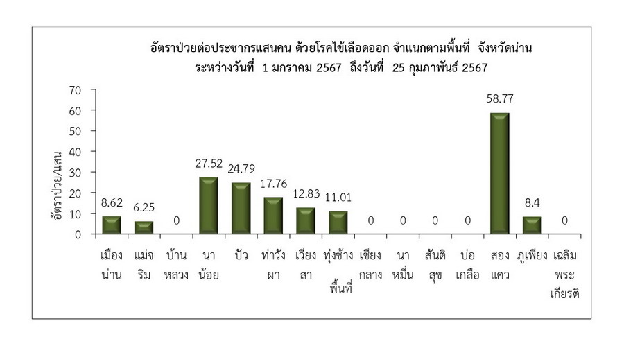 DHF 2024 02 25 3