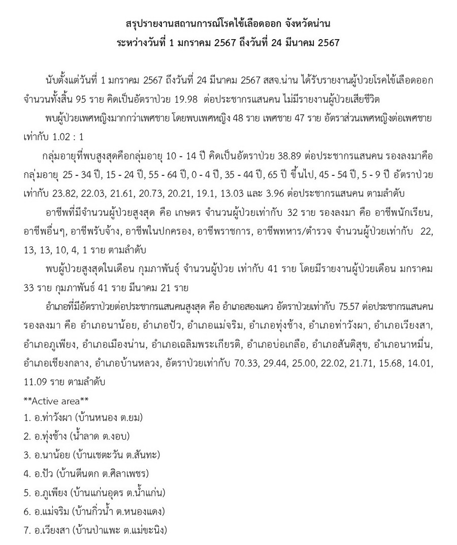 DHF 2024 03 24 1