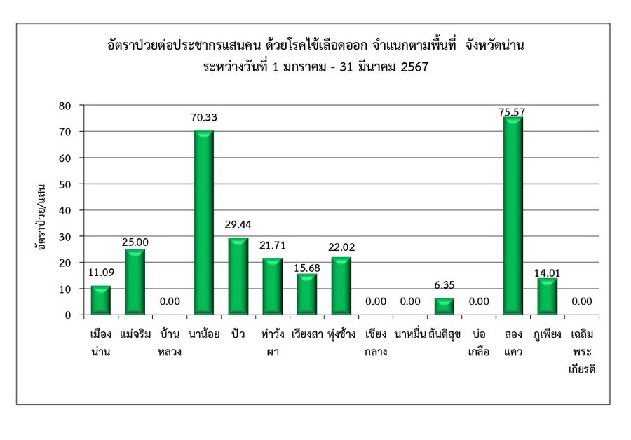 DHF 2024 03 31 4