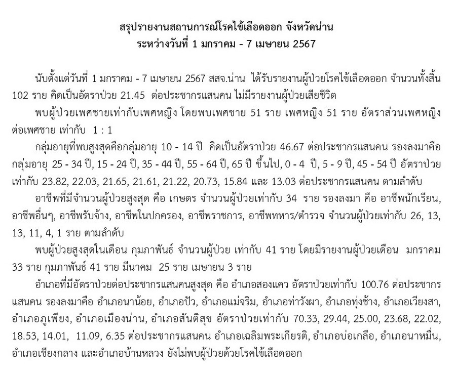 DHF 2024 04 07 1