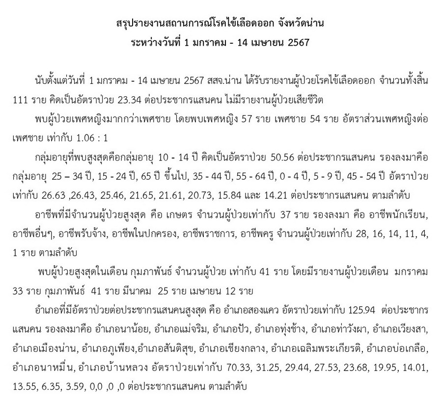 DHF 2024 04 14 1