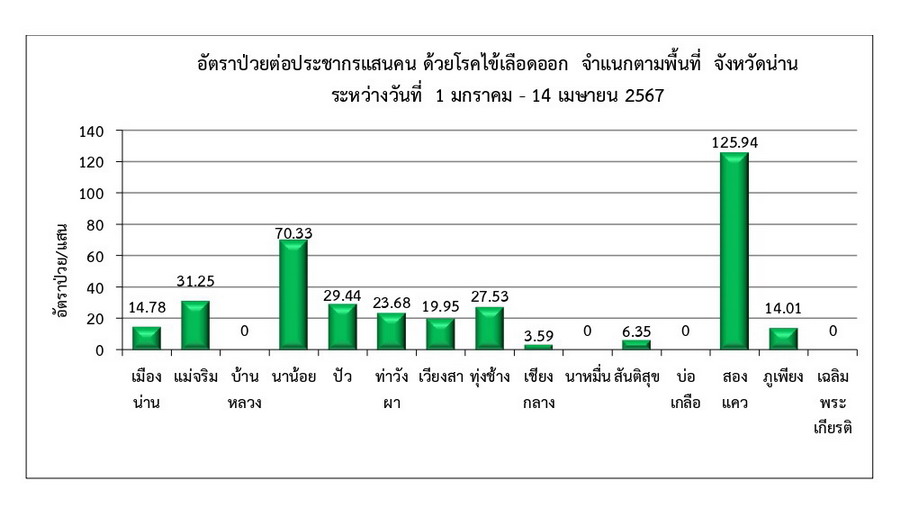 DHF 2024 04 14 4