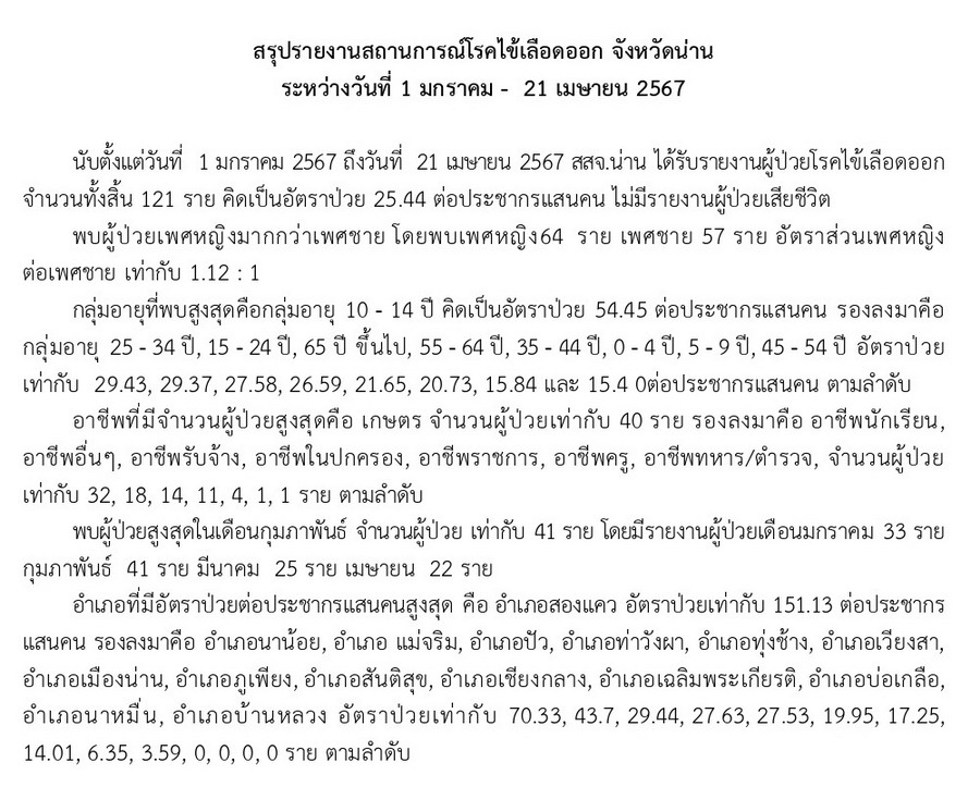 DHF 2024 04 23 1