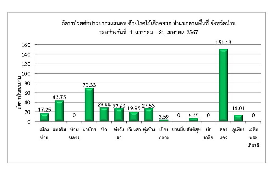 DHF 2024 04 23 4