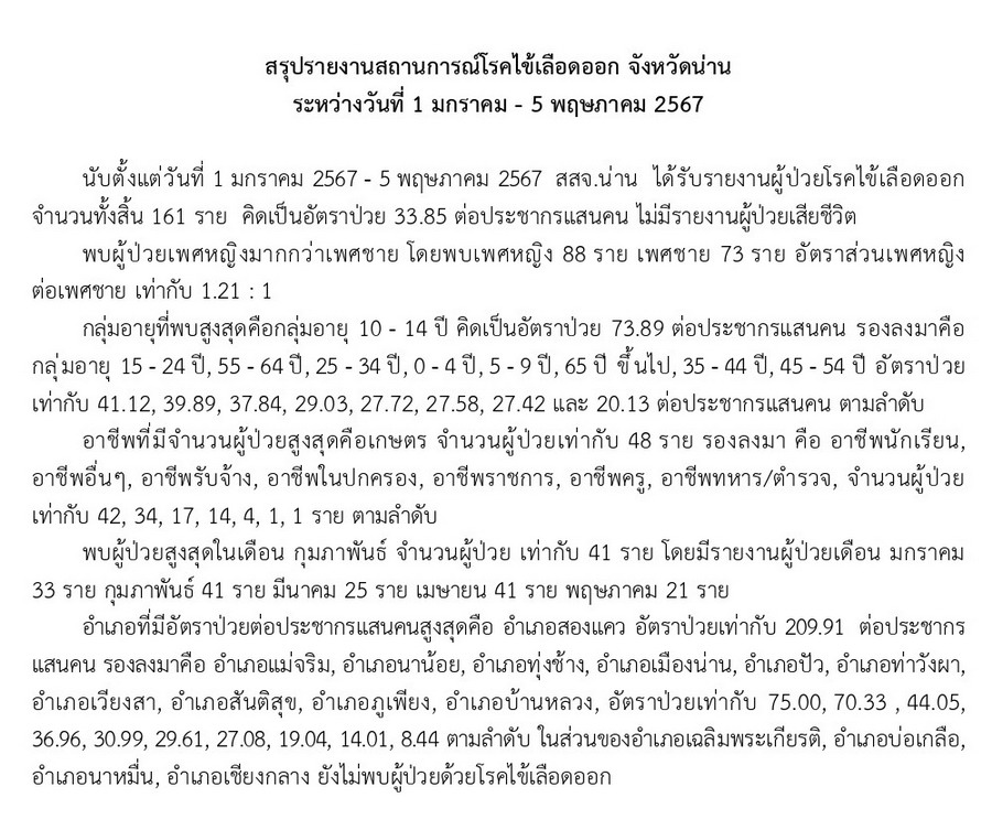 DHF 2024 05 05 1