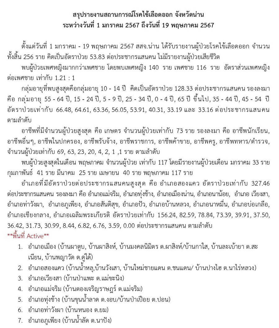 DHF 2024 05 19 1