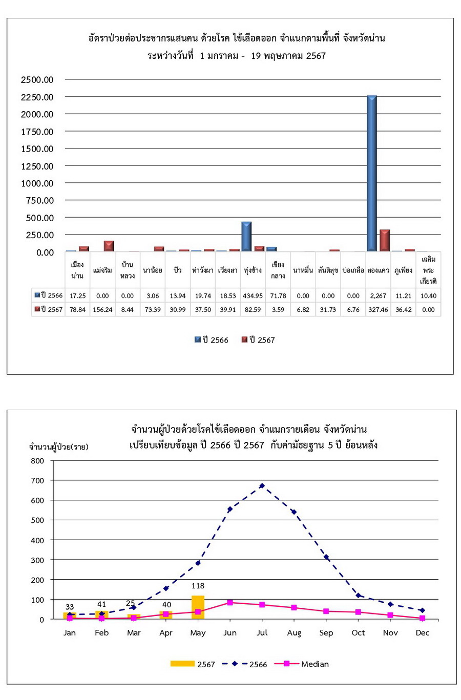 DHF 2024 05 19 4