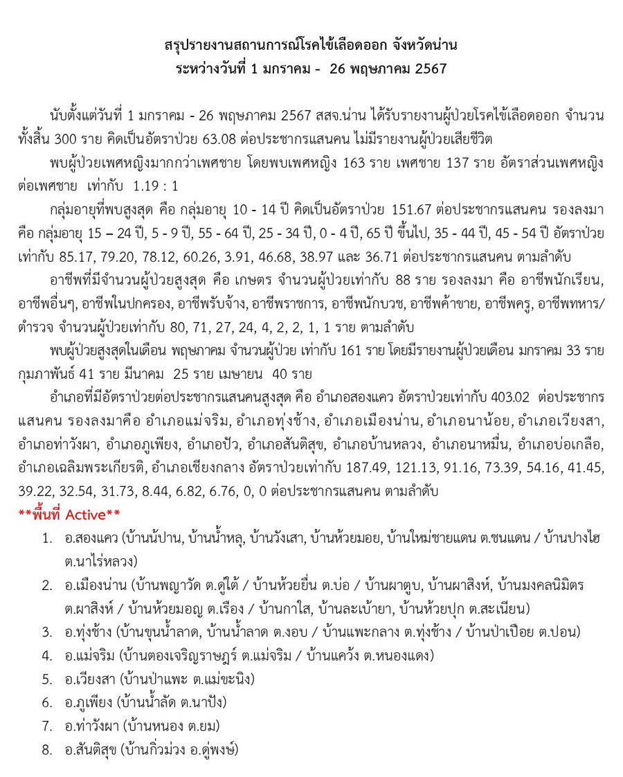 DHF 2024 05 26 1