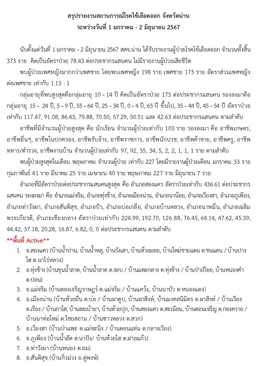 DHF 2024 06 02 1