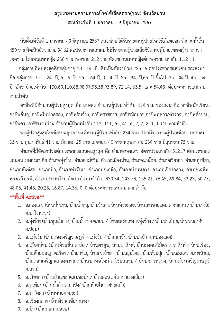 DHF 2024 06 09 1