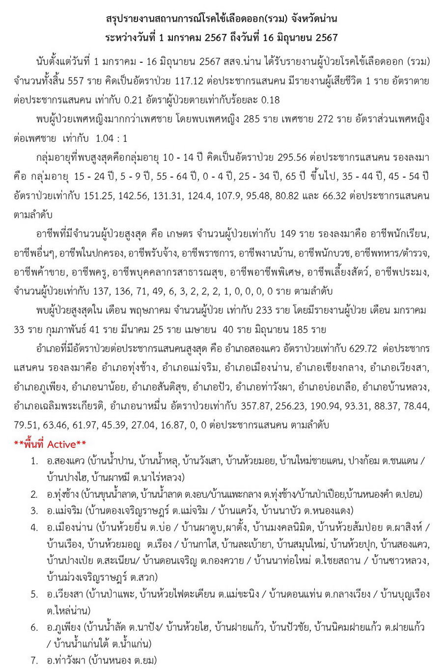 DHF 2024 06 16 1