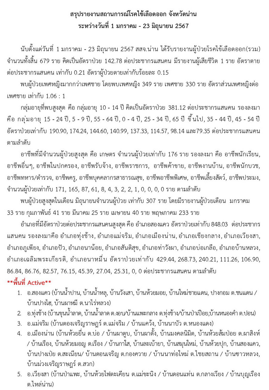 DHF 2024 06 23 1
