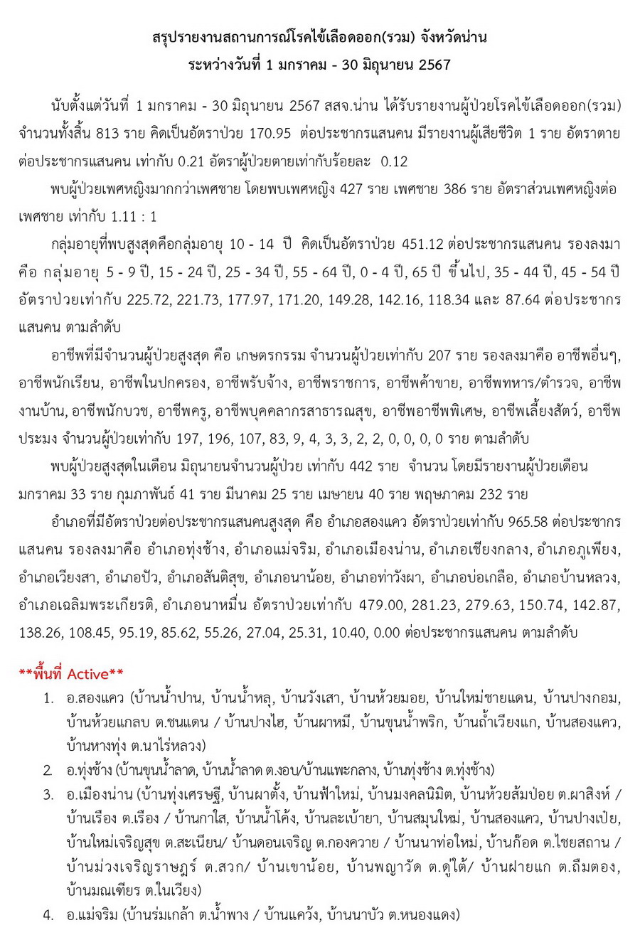 DHF 2024 06 30 1