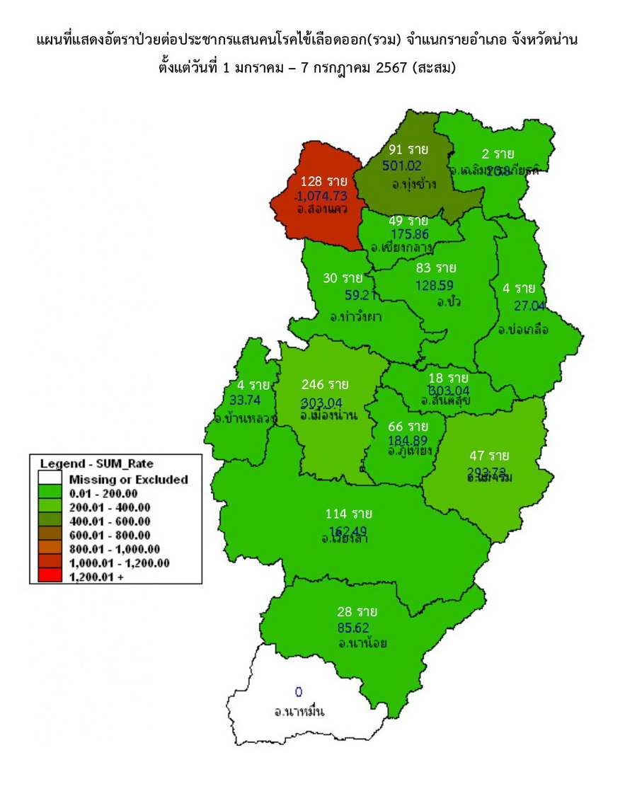 DHF 2024 07 07 5