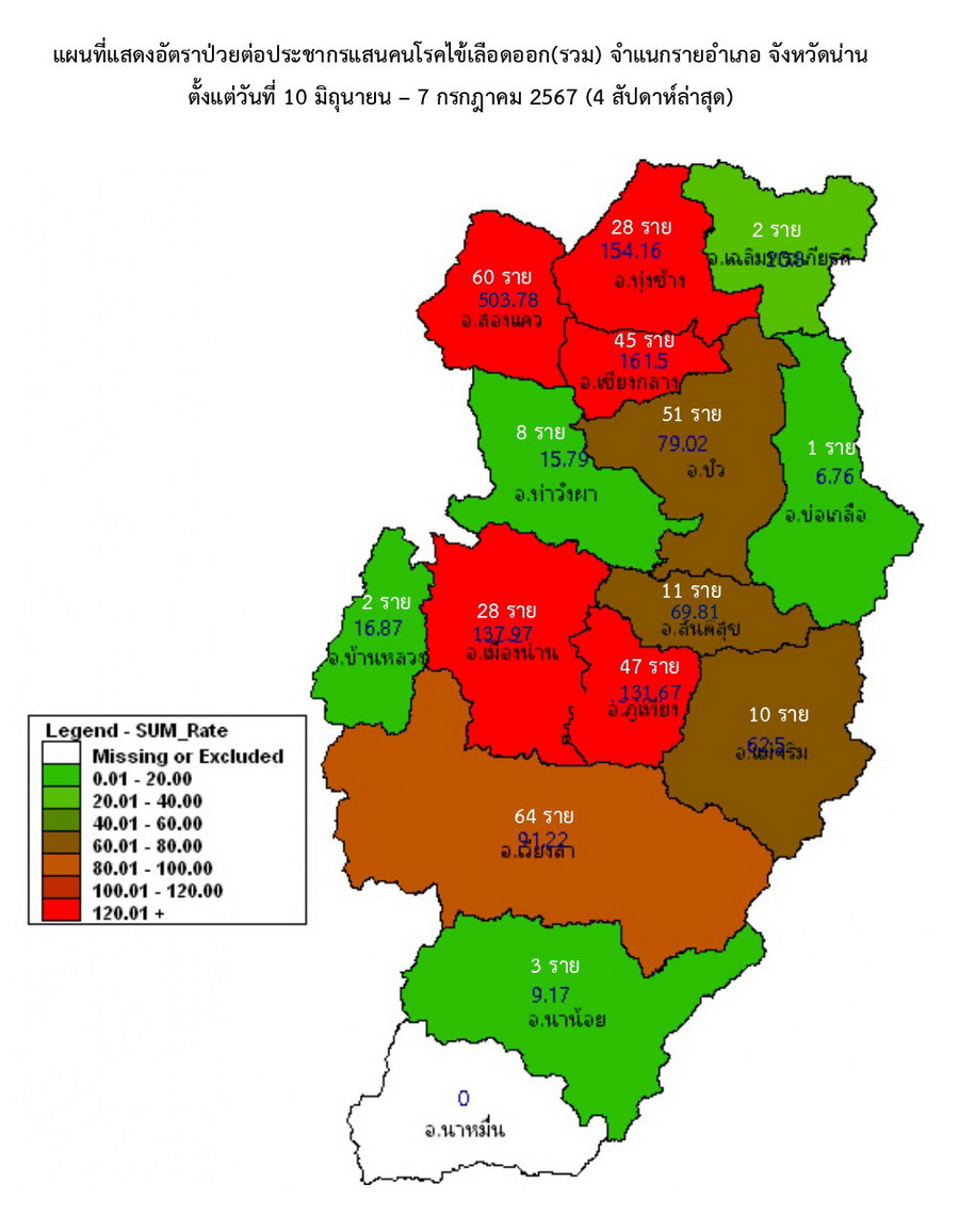 DHF 2024 07 07 6