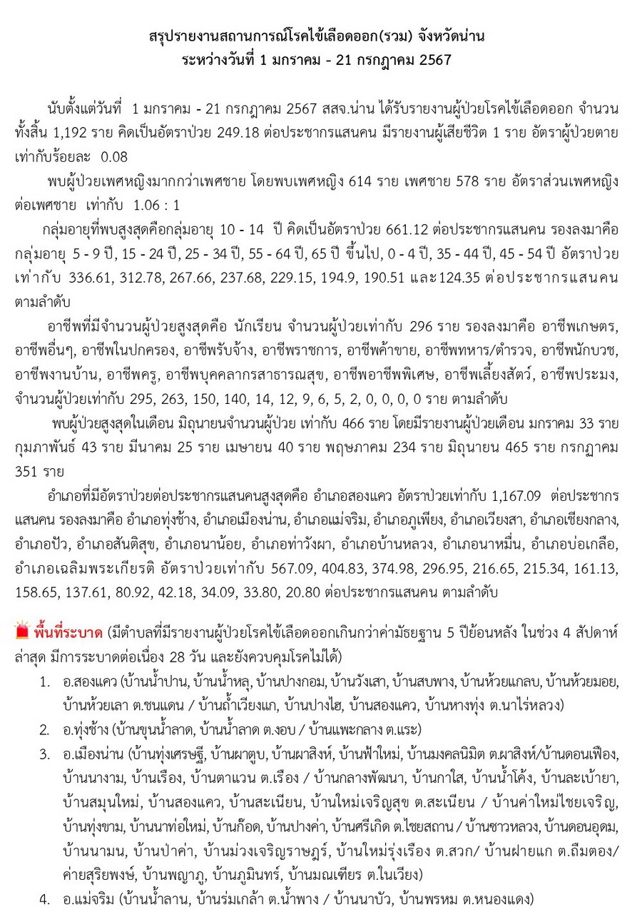 DHF 2024 07 21 1