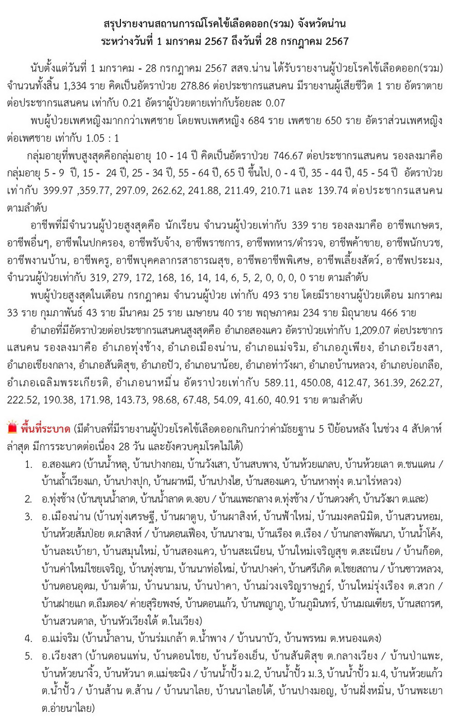 DHF 2024 07 28 1