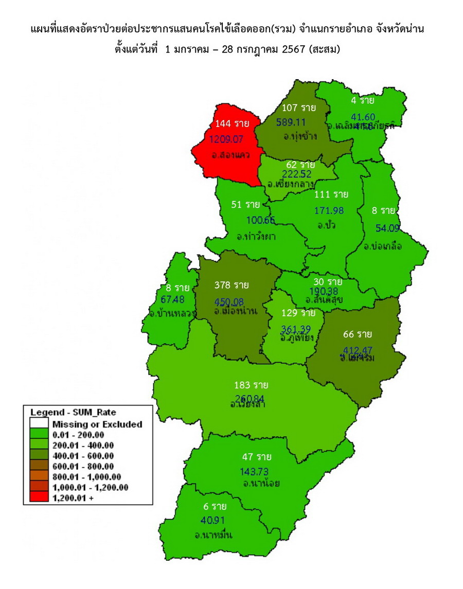 DHF 2024 07 28 5