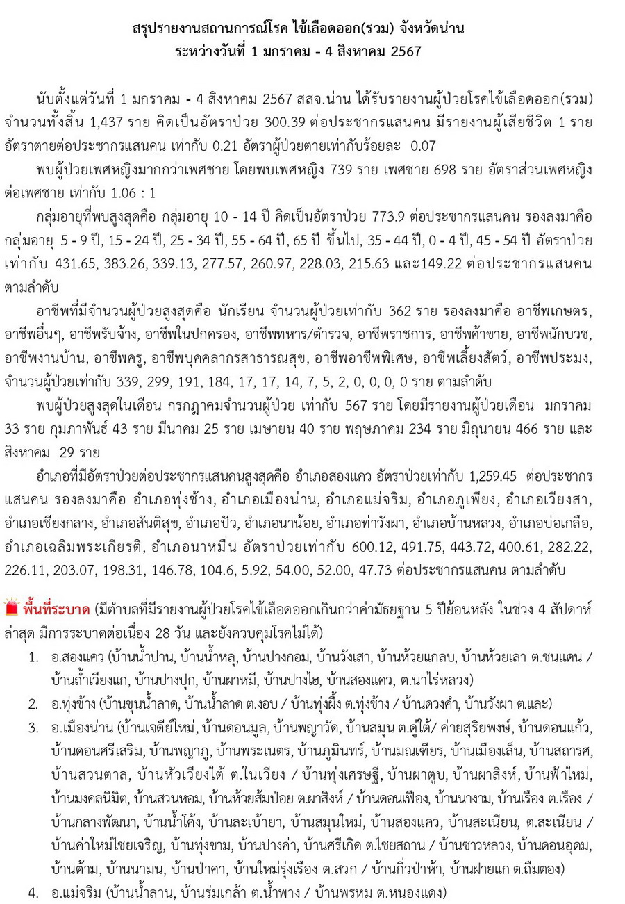DHF 2024 08 04 1