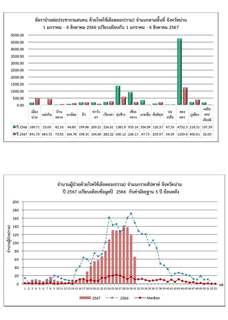 DHF 2024 08 04 4