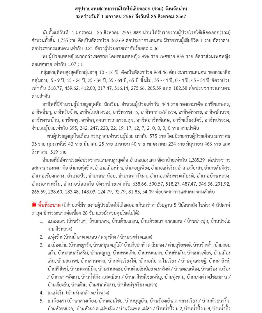 DHF 2024 08 25 1