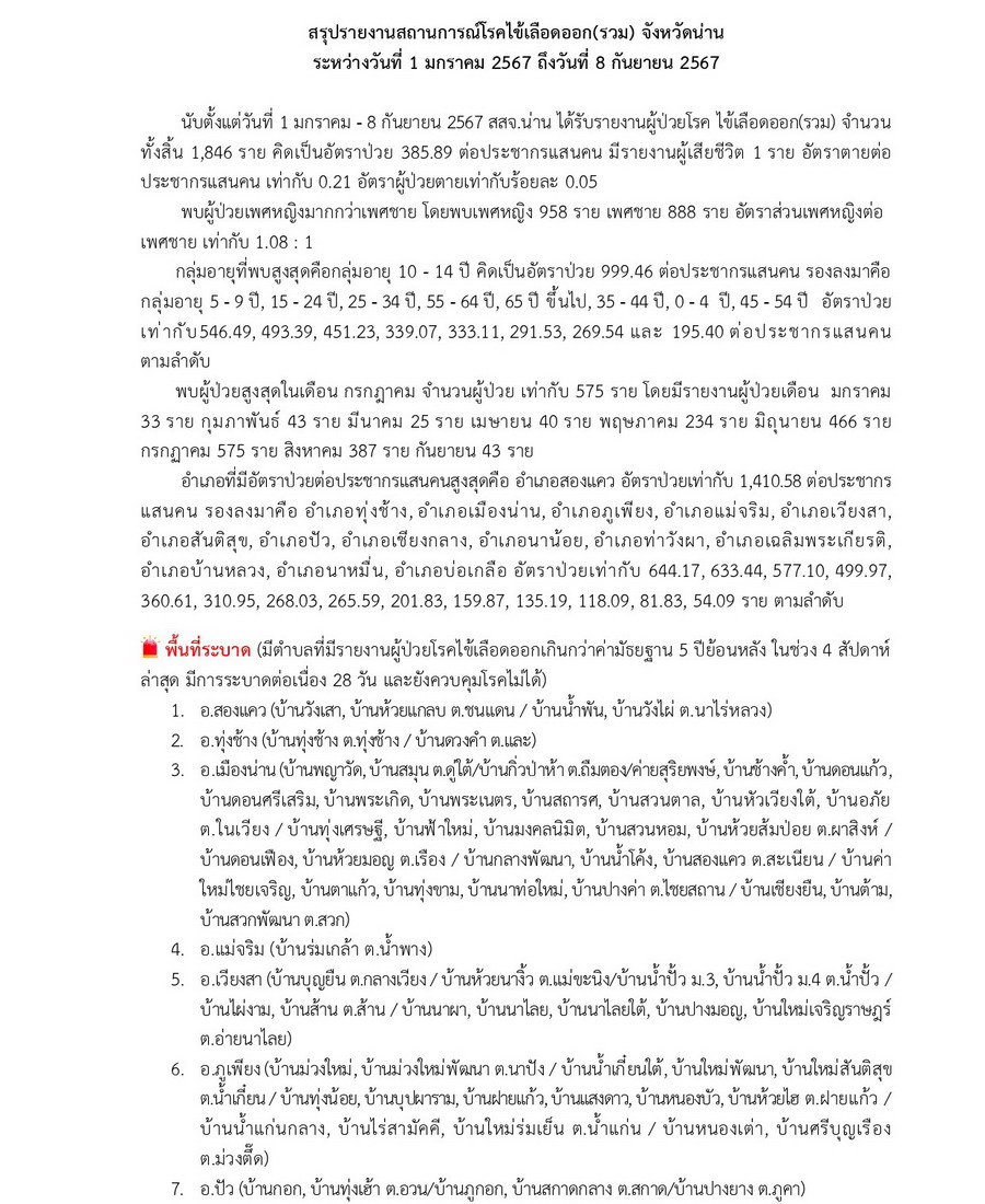 DHF 2024 09 08 1