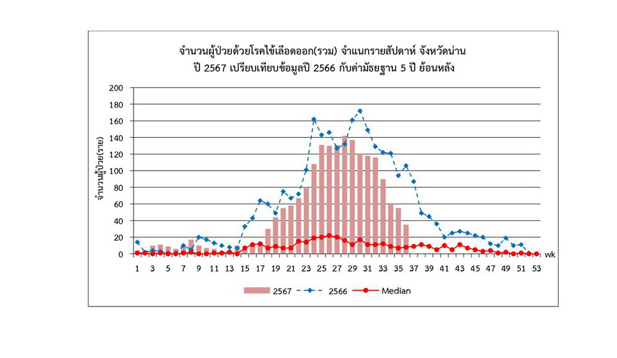 DHF 2024 09 08 4