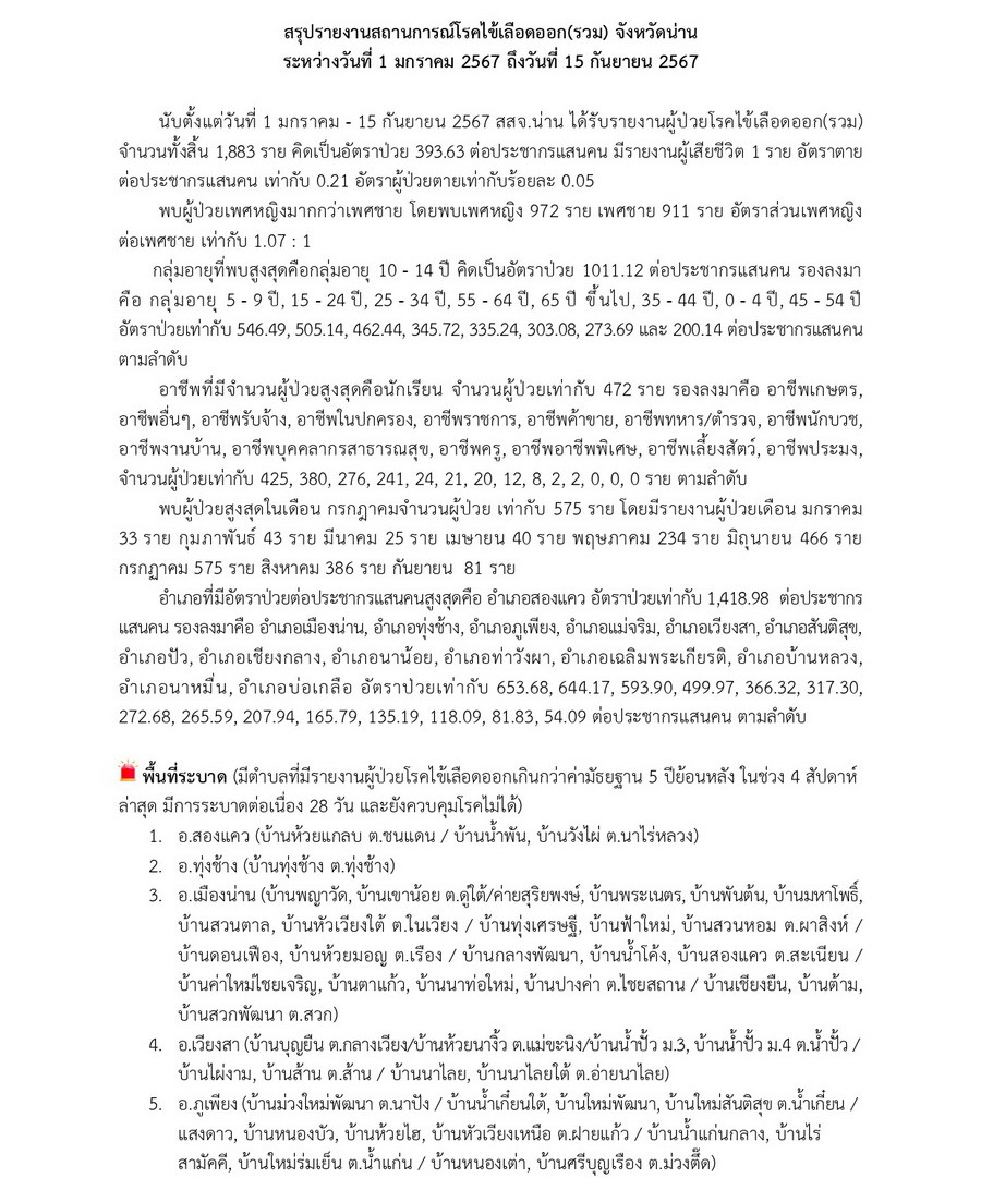 DHF 2024 09 15 1