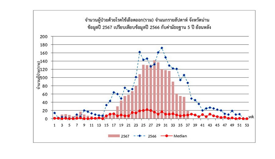 DHF 2024 09 15 4