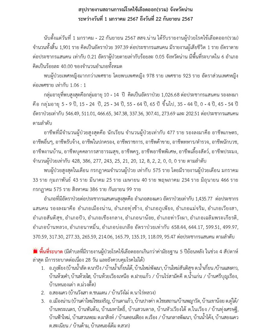 DHF 2024 09 22 1