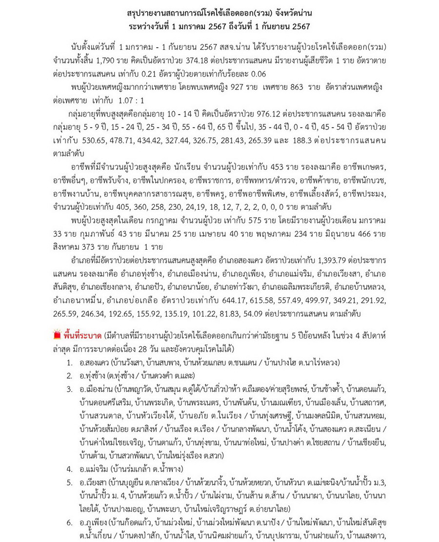DHF 2567 09 01 1