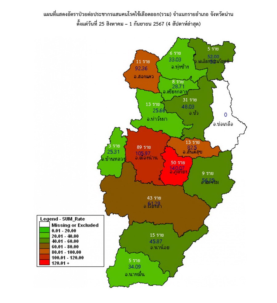 DHF 2567 09 01 6