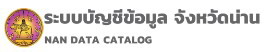 banner NDC