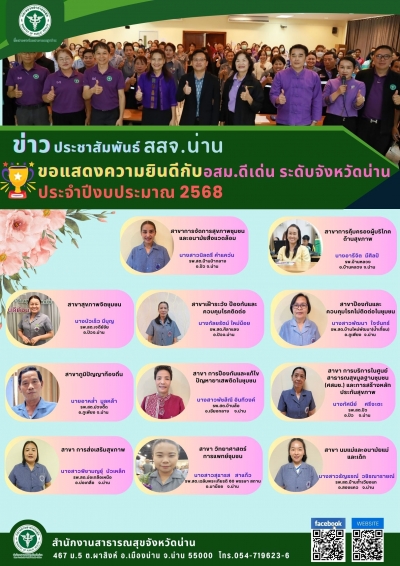 ขอแสดงความยินดีกับ อสม.ดีเด่น ระดับจังหวัดน่าน ประจำปีงบประมาณ 2568