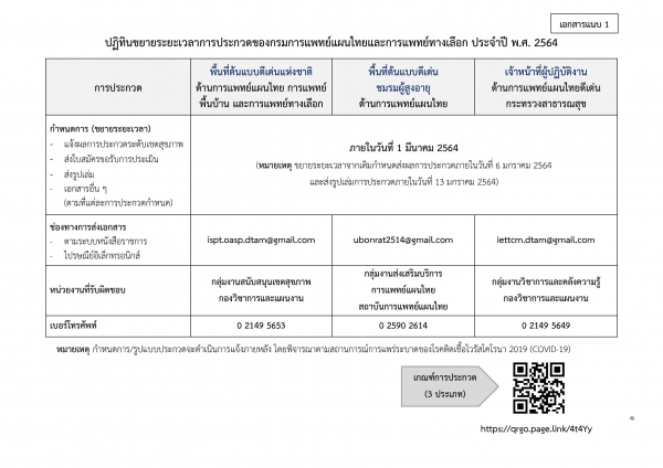 แจ้งเลื่อนการจัดประกวดของกรมการแพทย์แผนไทยและการแพทย์ทางเลือก ประจำปี  พ.ศ.๒๕๖๔