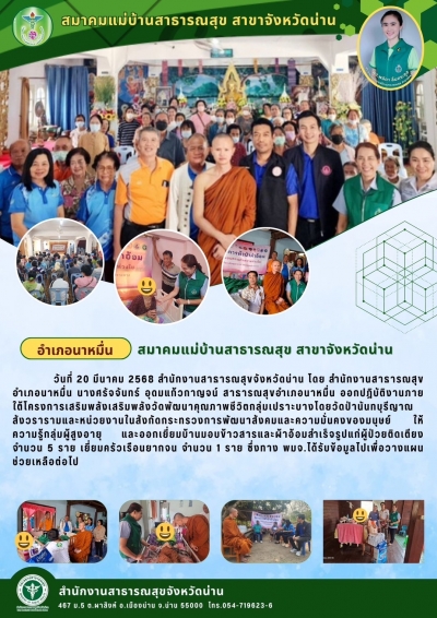 ข่าวสมาคมแม่บ้านสาธารณสุขจังหวัดน่าน 20 มีนาคม 2568